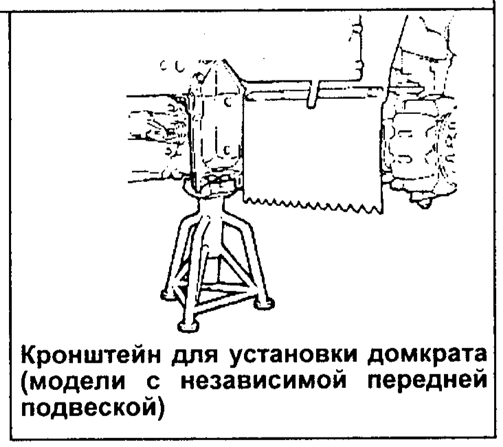 Кронштейн для установки домкрата (модели с независимой передней подвеской)